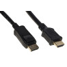 Cavo link displayport 1.2 a hdmi 1.4 4kx2k 1m nero [lkcdph10]