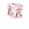Cibo per gatti royal canin sterilised loaf 12x85g