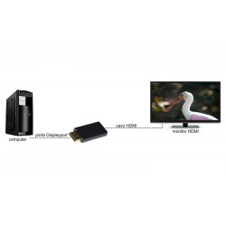 Adattatore displayport link 1.2 maschio - hdmi 1.4 femmina 4k