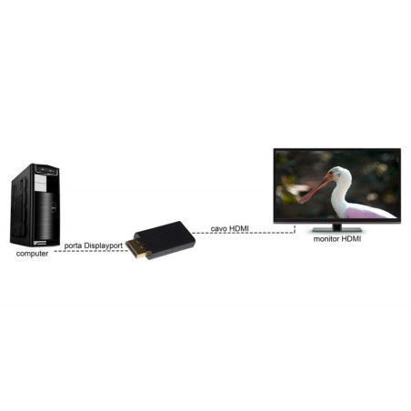 Adattatore displayport link 1.2 maschio - hdmi 1.4 femmina 4k