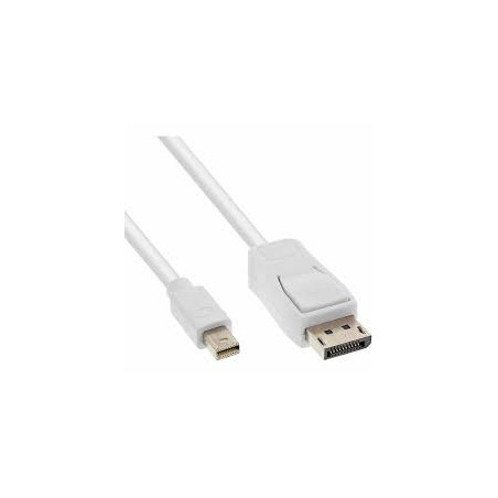 Cavo mini displayport inline a displayport m/m 2m bianco [17132]