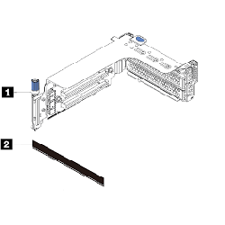 Kit opzionale per server thinksystem sr650 v2/sr665 x16/x8/x8 pcie