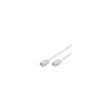 Cavo patch goobay u/utp 1.5m cat5e bianco [95191]