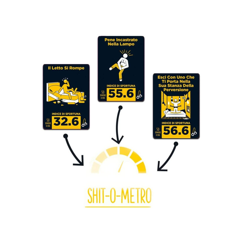 Giochi da tavolo goliath 50 sfumature di sfiga