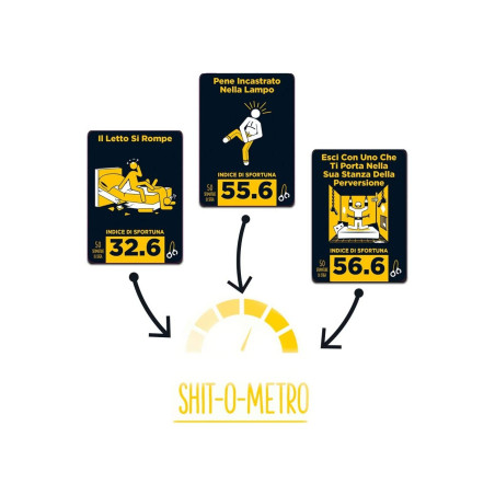 Giochi da tavolo goliath 50 sfumature di sfiga