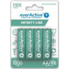 Batterie ricaricabile everactive 1100mah 4pz [azeacua60000005]