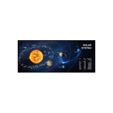 Mouse pad gembird cosmo per gaming nero [mp-solarsystem-xl-01]