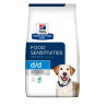 Cibo secco per cani hill's prescription diet d/d food sensitivities