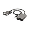 Cavo convertitore vga/hdmi gbc con audio nero [14.2800.96]